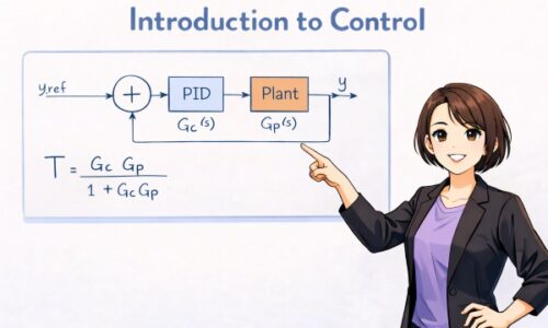 Introduction to Control
